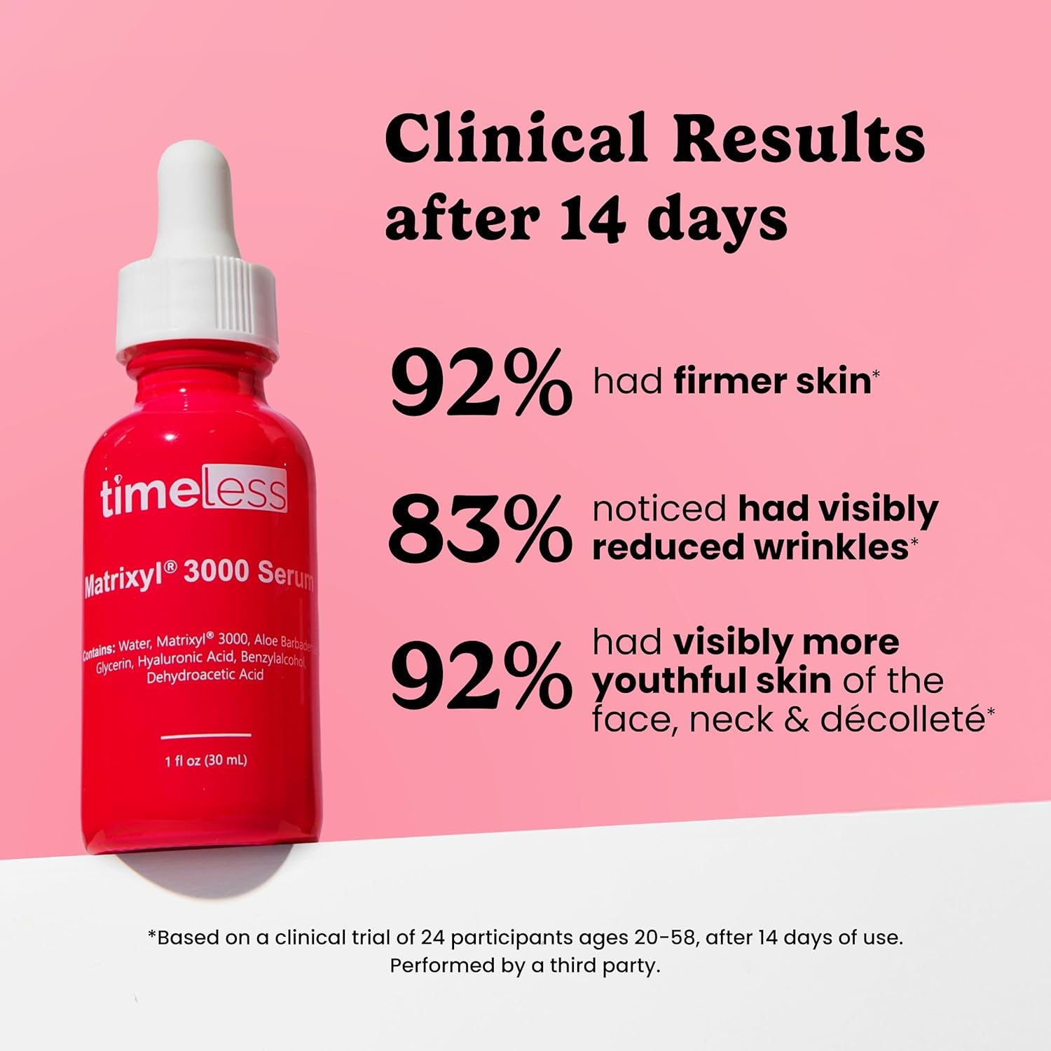 Matrixyl Synthe'6 Sérum Peptídico – Sérum Facial Con Péptidos, Ácido Hialurónico Y Aloe Barbadensis Para Una Piel Hidratada, Firme Y Rejuvenecida – 30 Ml