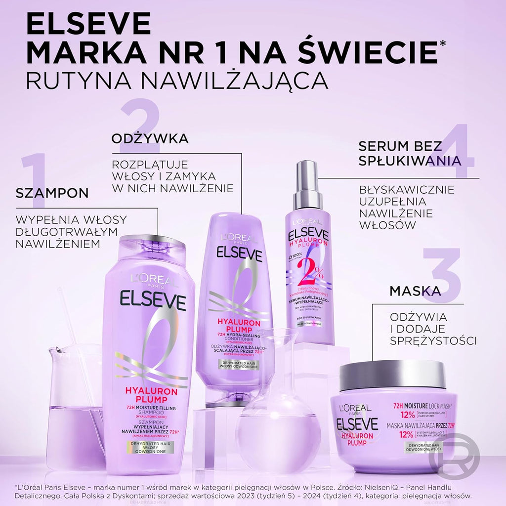 L'Oréal Paris Champú Hidratante Elvital Para Cabello Brillante Y Saludable, Con Ácido Hialurónico Para Un Impulso Hidratante, Hydra Hyaluronic, 400 Ml